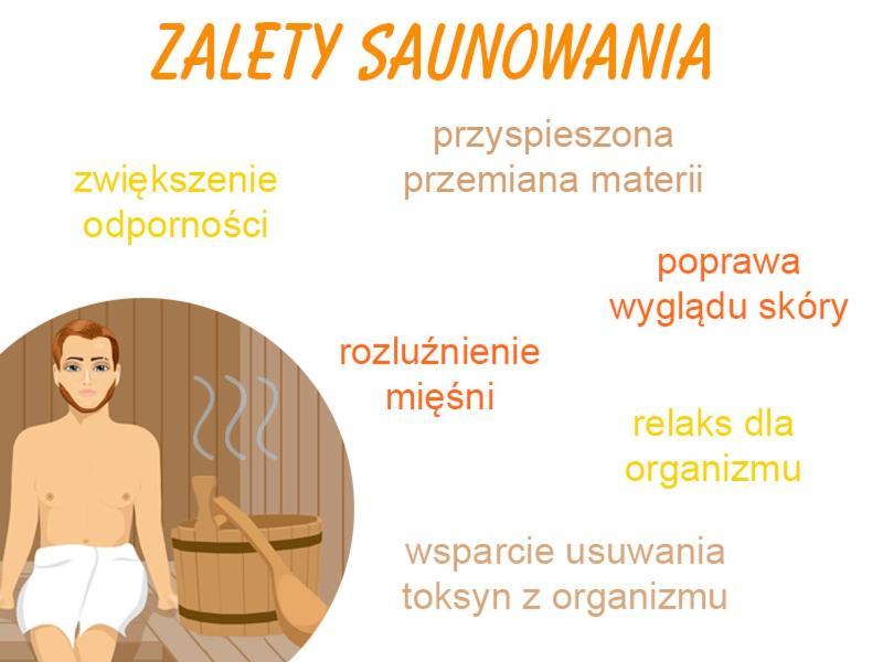 Апартаменти Family & Business Sauna Teznia No14 Lesny Nad Zalewem Cedzyna - 1 Bedroom With Private Sauna, Bath With Hydromassage , Terrace, Parking, Catering Options *
